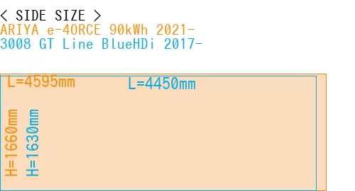 #ARIYA e-4ORCE 90kWh 2021- + 3008 GT Line BlueHDi 2017-